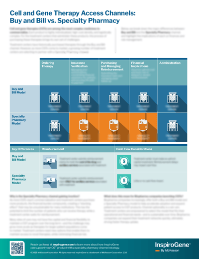 Infographic Mockup_rev9